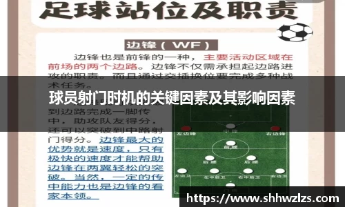 球员射门时机的关键因素及其影响因素